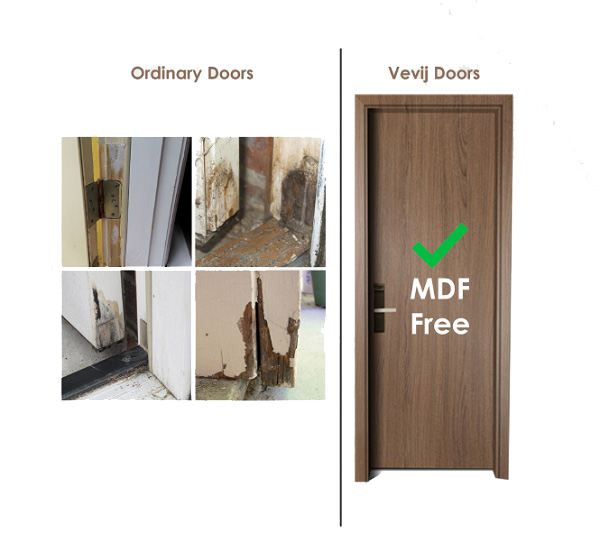 free-frame door manufacture in Pune